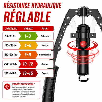 FORCELABS® ENTRAÎNEUR MUSCULAIRE